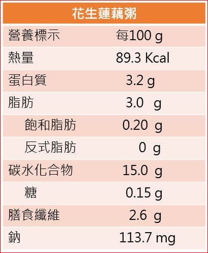 花生蓮藕粥營養標示