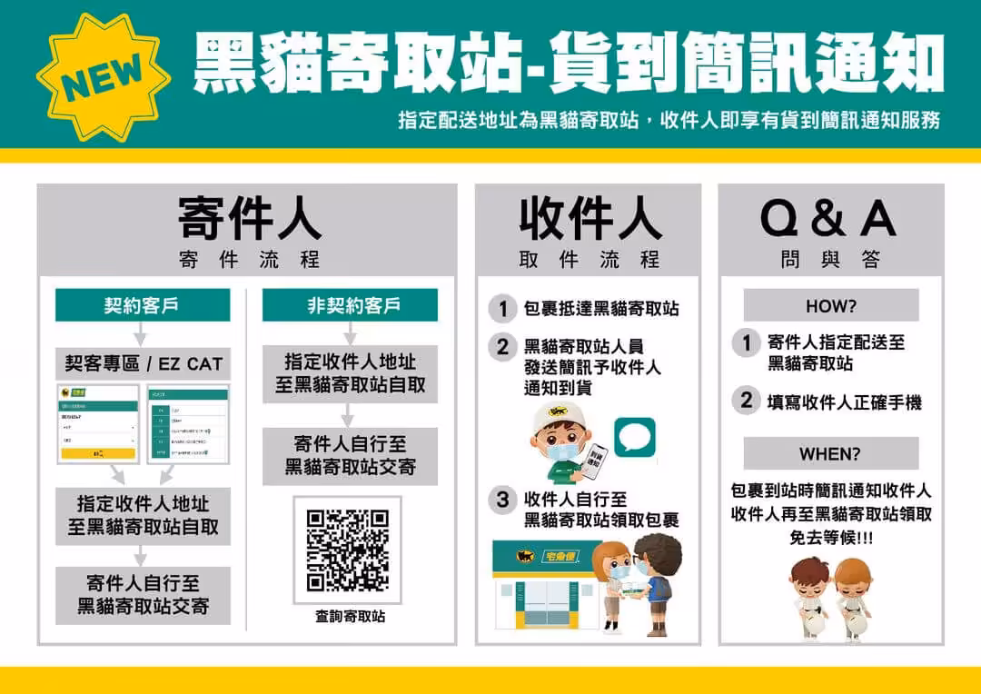 黑貓寄取站取貨